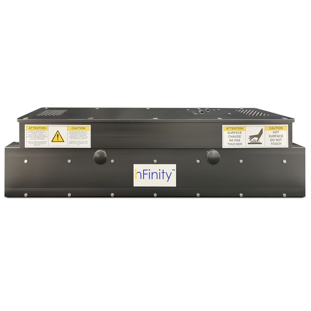 Additional Coils for Induction Sealing